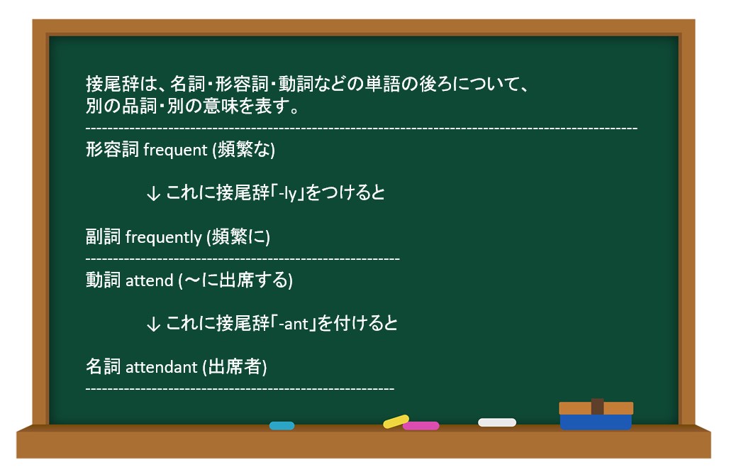 Toeic品詞問題で選択肢内の品詞の見分け方がわからない人へコツを伝授 丸暗記が苦手な人のためのtoeic700点取得応援サイト